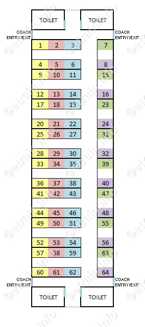 ac3 railway seating chart.